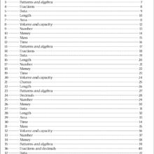 9780857476272-Maths-Problems-Investigations-7-9-contents1