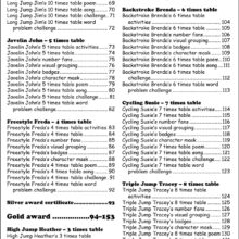 9780857476296-Mighty-Multiples-Times-Table-Challenge-KS1-KS2-contents-5