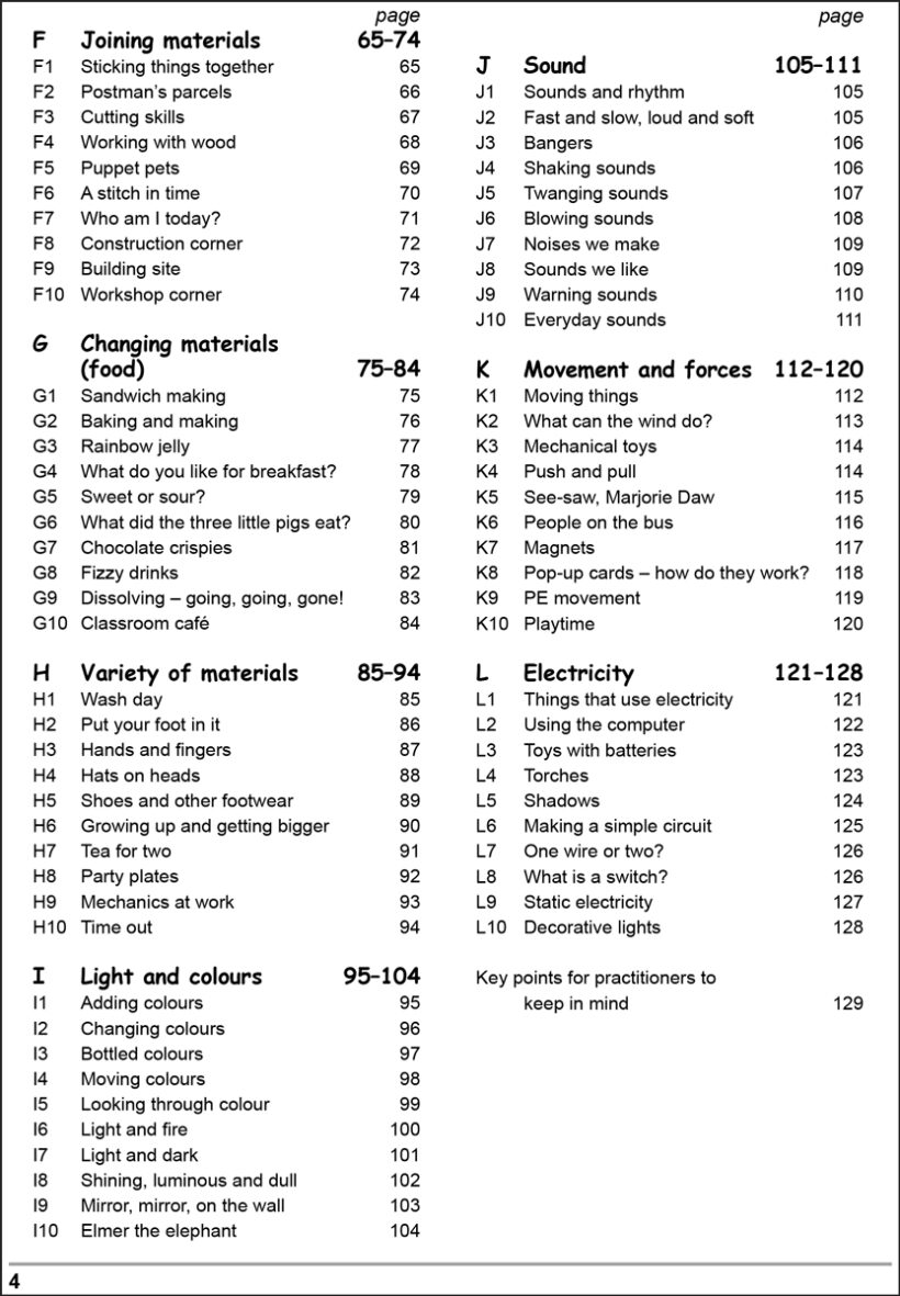9780857476555-Science-Technology-Early-Years-contents2