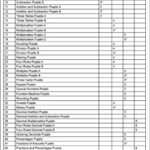 9780857477613-Missing-Digit-Puzzles-contents