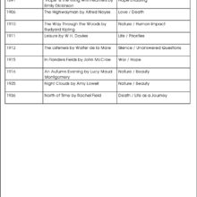 9780857478467-Reading-Comprehension-Classic-Poetry-intro-3