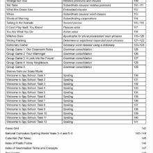 9780857478481-Cracking-English-Grammar-contents-3