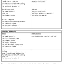 9780857478528-Classic-Children-Literature-intro-2