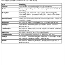 9780857478535-Reading-Comprehension-Classic-Poetry-3-4-how-to-2