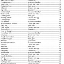 9781783170210-Stimulate-Creative-Thinking-contents2