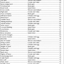 9781783170210-Stimulate-Creative-Thinking-contents3