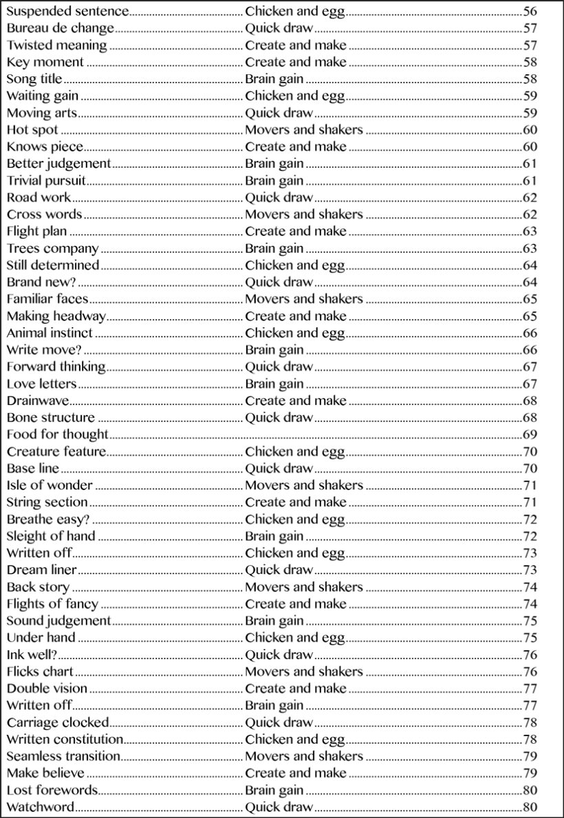 9781783170210-Stimulate-Creative-Thinking-contents3