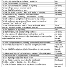 9781783170586-Boost-Creative-Writing-5-7-KS1-intro3