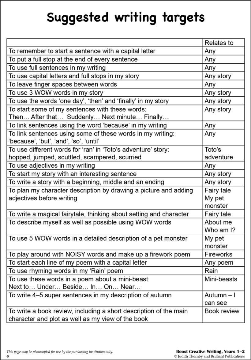 9781783170586-Boost-Creative-Writing-5-7-KS1-intro3