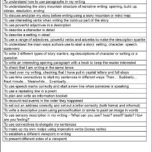 9781783170593-Boost-Creative-Writing-3-4-KS2-intro3