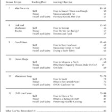 9781783171118-Healthy-Cooking-Nutrition-Book-4-contents2