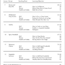 9781783171125-Healthy-Cooking-Nutrition-Book-5-contents2