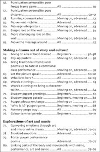 100+ Fun Ideas for Practising Primary Languages through Drama and ...