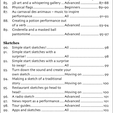 100+ Fun Ideas for Practising Primary Languages through Drama and ...