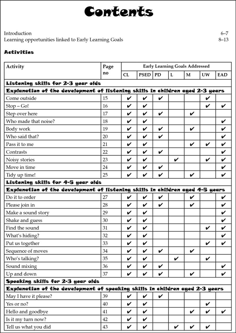 9781783171231-Speaking-Listening-Activities-Early-Years-intro1