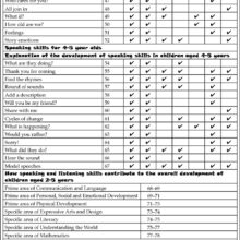 9781783171231-Speaking-Listening-Activities-Early-Years-intro2