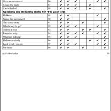 9781783171231-Speaking-Listening-Activities-Early-Years-intro3