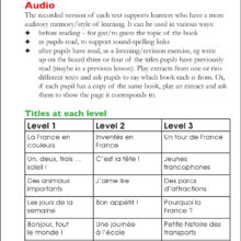 9781783171996-Teaching-Guide-Level-1-contents4