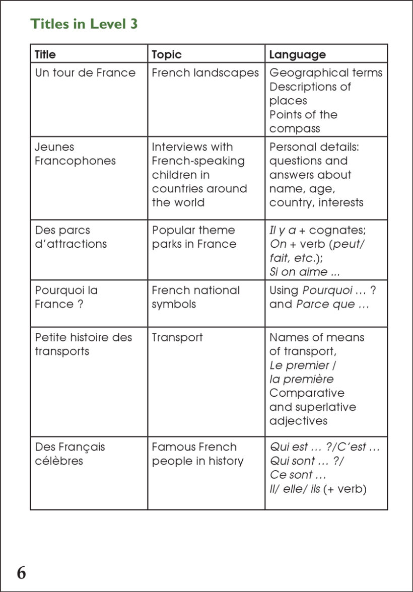 9781783172016-Teaching-Guide-Level-3-contents-6