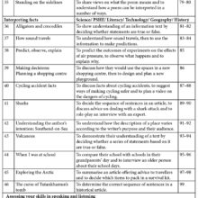 9781783172313-Speaking-Listening-KS2-contents3