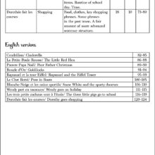 9781783172450-Fun-French-Fairy-Tale-Plays-contents2