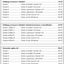 9781783172894-Datrys-Problemau-Mathemateg-Blwyddyn-6-contents