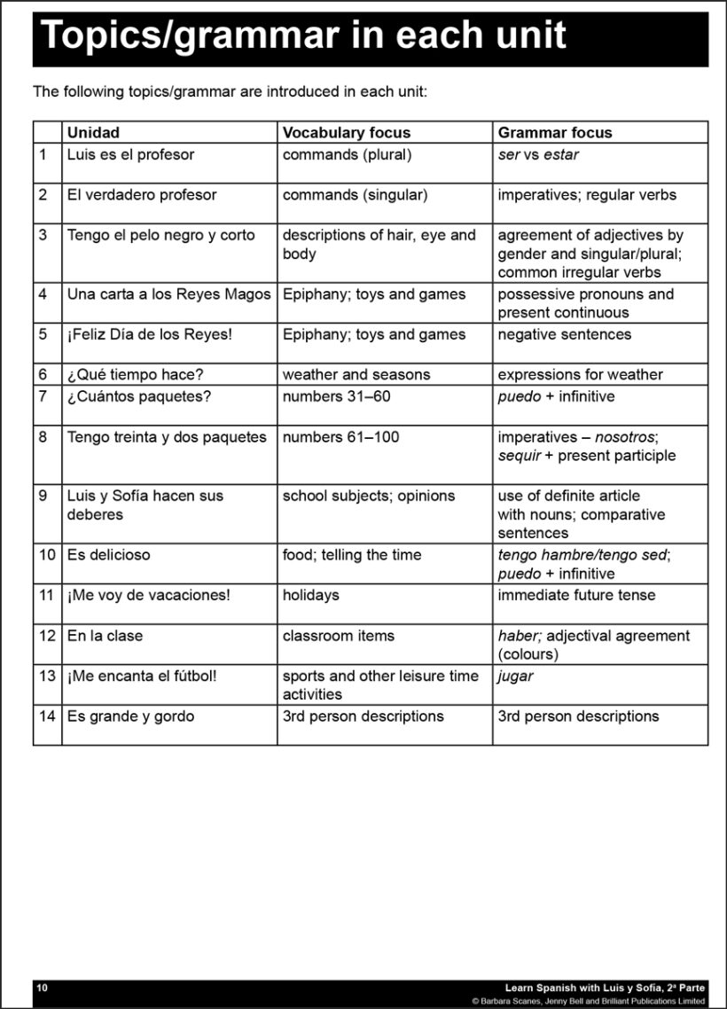 9781783173396-Luis-y-Sofia-Part-2-Topics-grammar