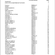 9781897675052-Brilliant-at-Algebra-contents2