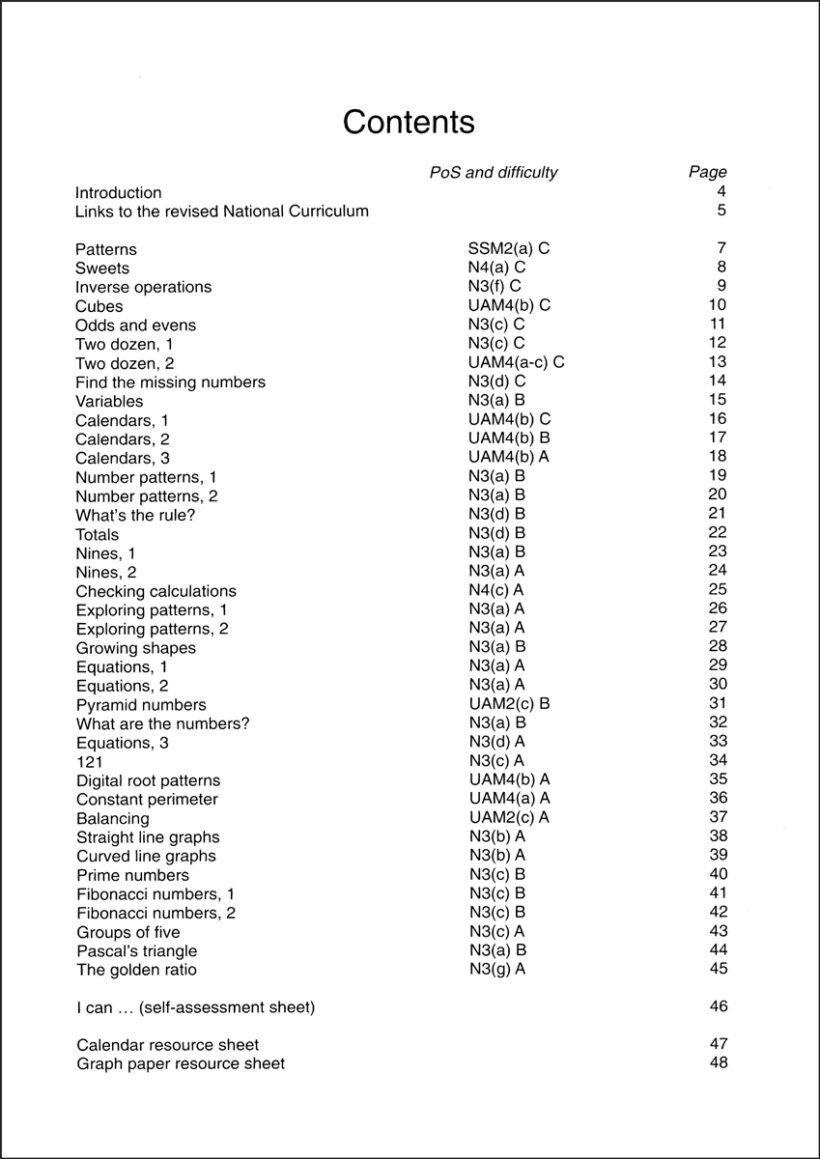 9781897675052-Brilliant-at-Algebra-contents2
