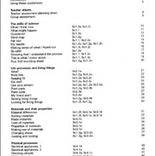 9781897675205-Sparkle-Assessing-Science-contents3