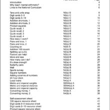 9781897675212-Brilliant-at-Mental-Arithmetic-contents3