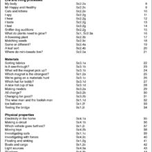 9781897675366-Sparkle-Science-Investigations-contents1