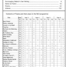9781897675649-Fun-with-Poems-contents2