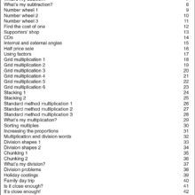 9781903853115-Dazzle-Written-Calculations-contents3