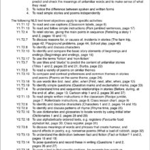 9781903853443-Sparkle-Reading-Comprehension-contents3