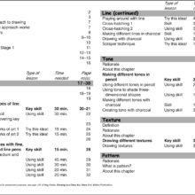 9781903853610-Drawing-Bk2-contents2