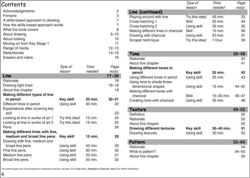 9781903853610-Drawing-Bk2-contents2