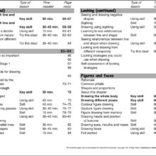 9781903853610-Drawing-Bk2-contents3