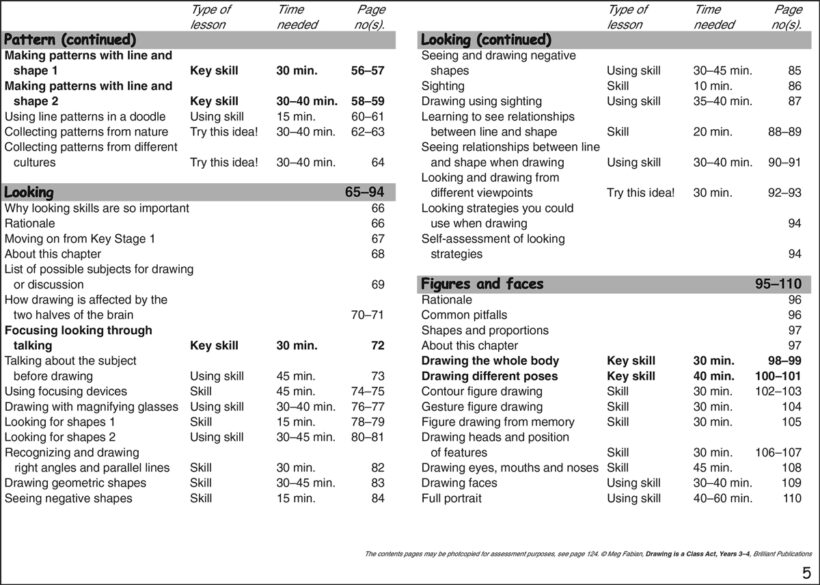 9781903853610-Drawing-Bk2-contents3