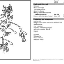 9781903853610-Drawing-Bk2-contents4