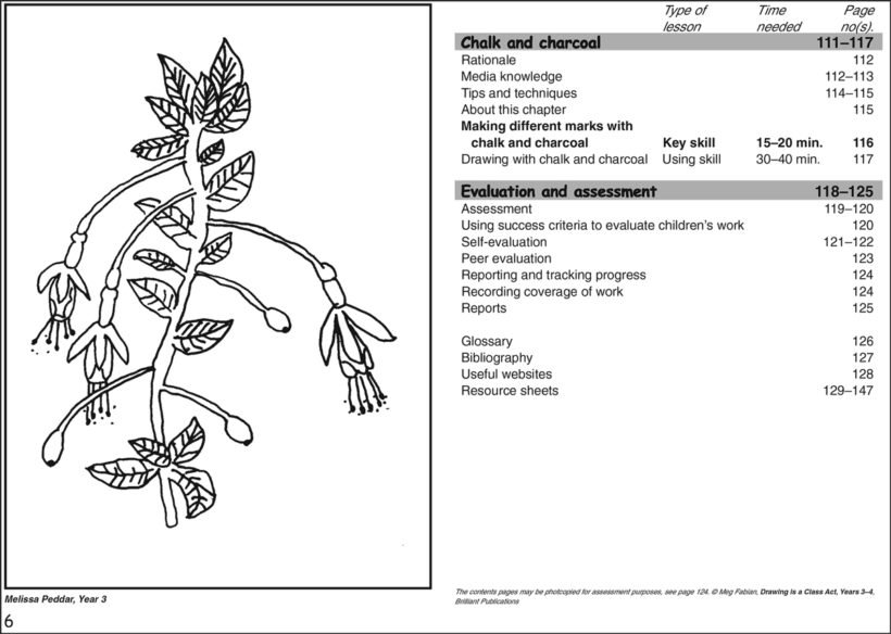 9781903853610-Drawing-Bk2-contents4