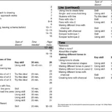9781903853627-Drawing-Bk3-contents2