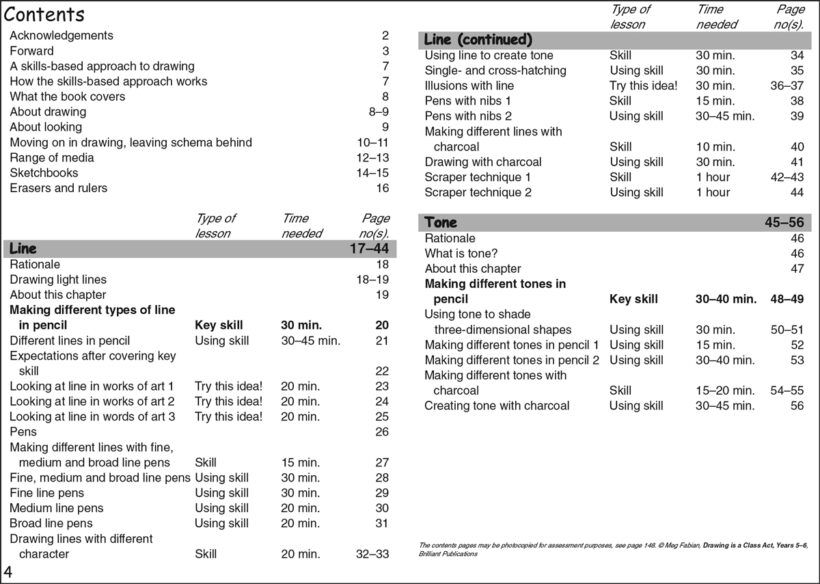 9781903853627-Drawing-Bk3-contents2