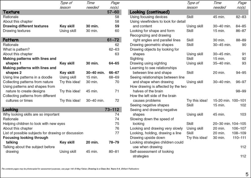 9781903853627-Drawing-Bk3-contents3