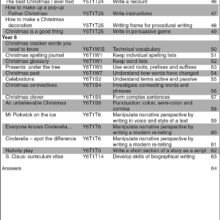 9781903853672-Christmas-Language-Literacy-KS2-contents2
