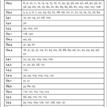 9781903853986-100-Practising-MFL-intro2