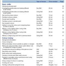 9781905780297-Painting-Class-Act-5-7-intro2