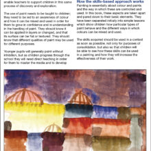 9781905780297-Painting-Class-Act-5-7-intro4