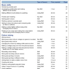 9781905780303-Painting-Class-Act-7-9-intro2