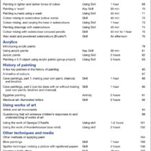 9781905780303-Painting-Class-Act-7-9-intro3